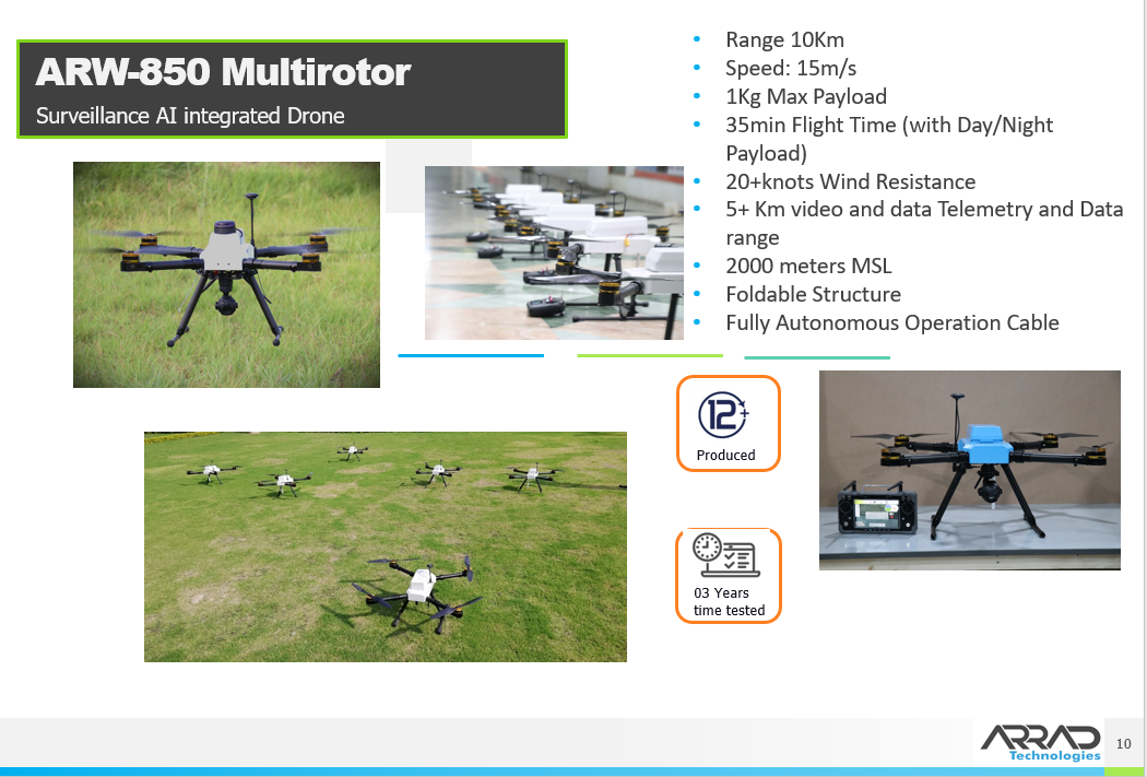 ARW-850 Quadcopter
